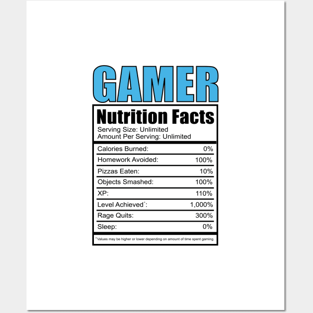 Gamer Nutrition Facts Video Games Kids Boys Funny Gaming Console Controller Level Retro Wall Art by Shirtsurf